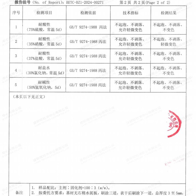 海北重防腐地坪,海北超强耐腐蚀涂料产品图4